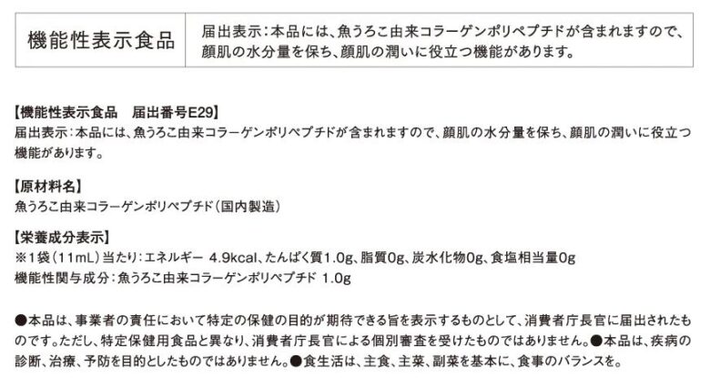 機能性表示食品の届出表示