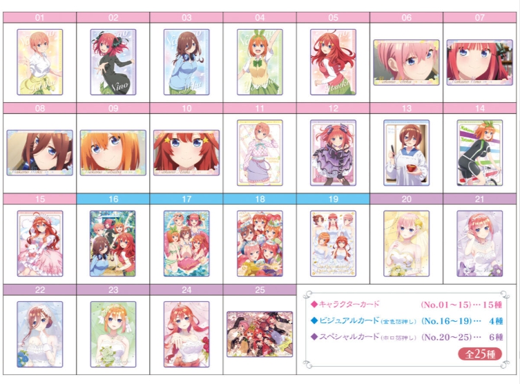 2023年五等分の花嫁ウエハース