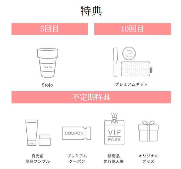 EKATO持続型炭酸パック特典