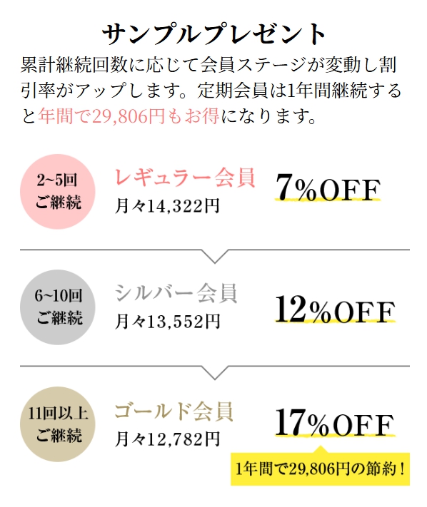 EKATO持続型炭酸パック特典
