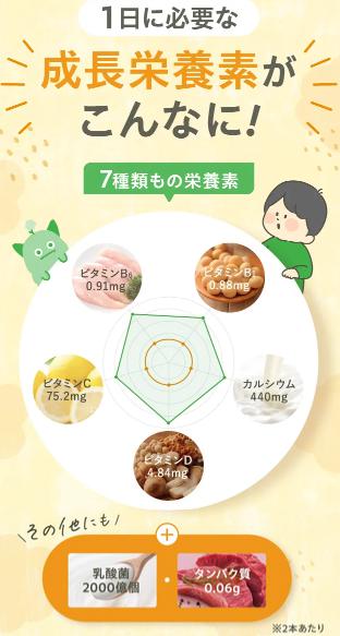 もぐーんスティック　栄養