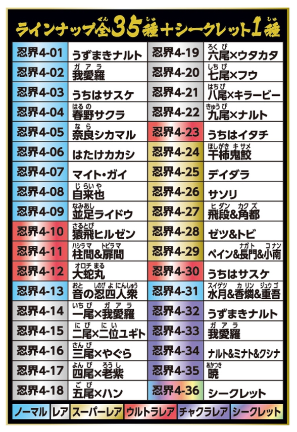 ナルトウエハース