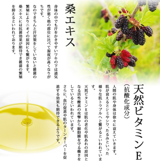 薬用アットベリーニオイケア