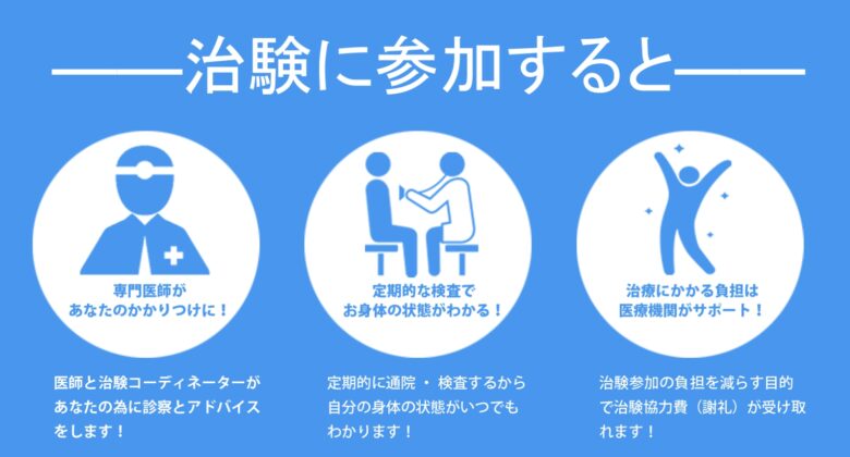 JCVN治験