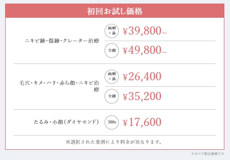料金プラン