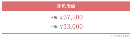 料金プラン