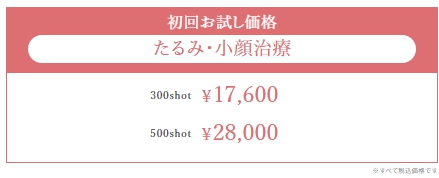 料金プラン
