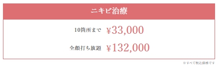 料金プラン