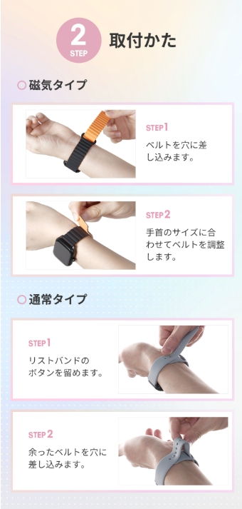 取り付け方