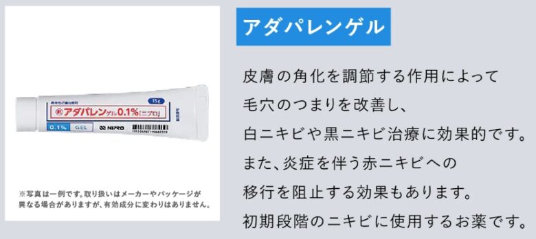 ニキビ治療薬
