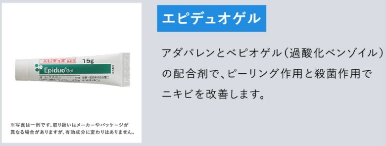 ニキビ治療薬