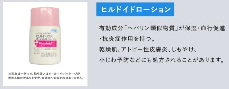 ニキビ治療薬