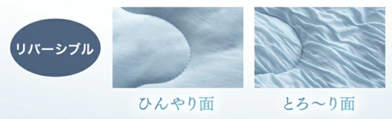 リバーシブル面