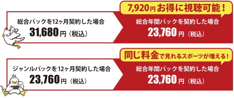 料金