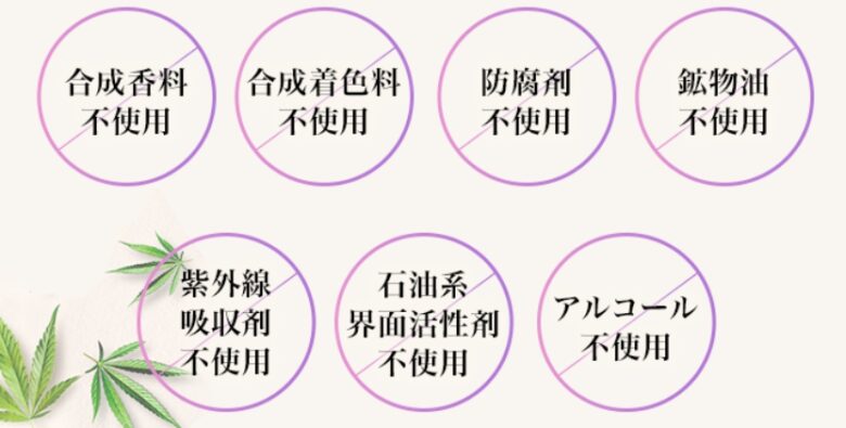 7つのフリー
