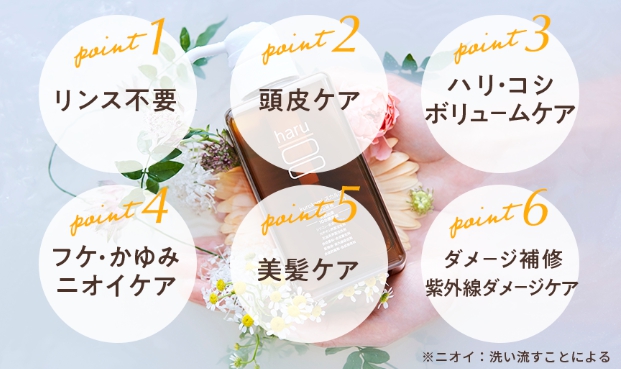 haruシャンプーの特徴