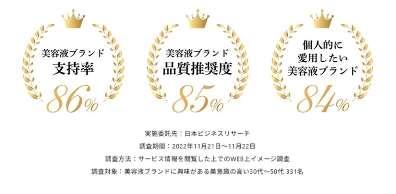 ヌボーテ支持率
