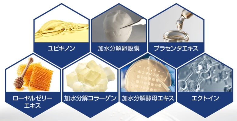 エイジングケアに有効な成分