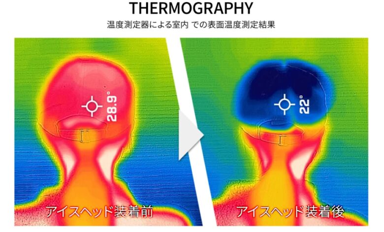 サーモグラフィ