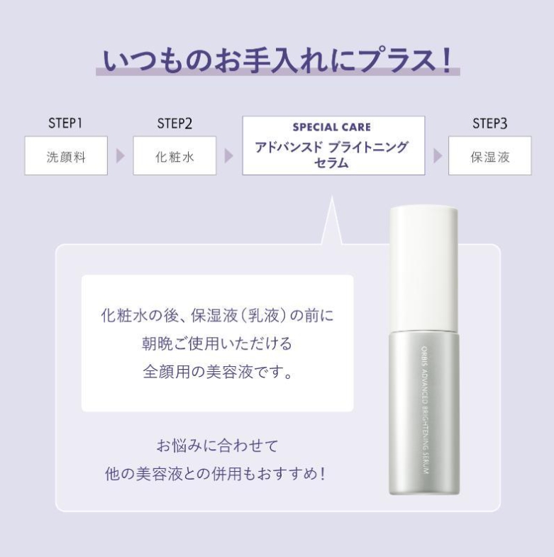 使い方