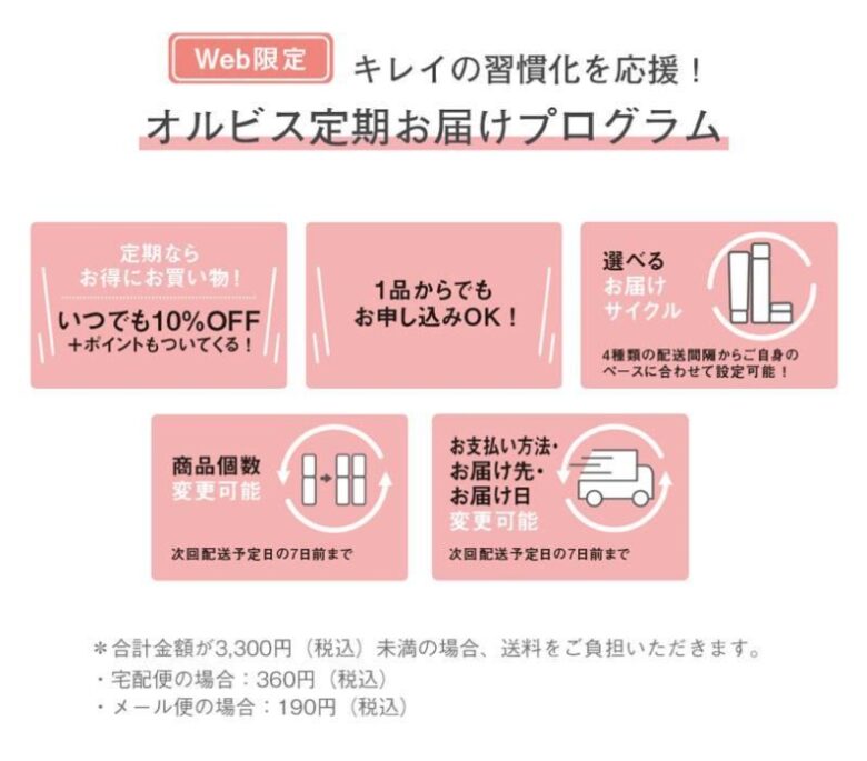 WEB限定