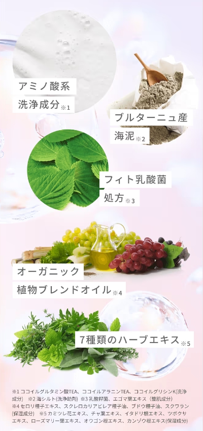 頭皮ケア