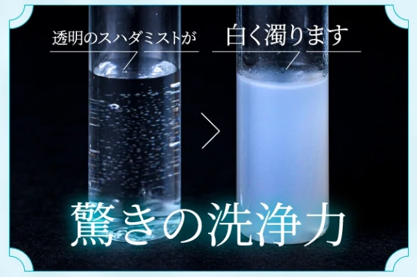 洗浄力