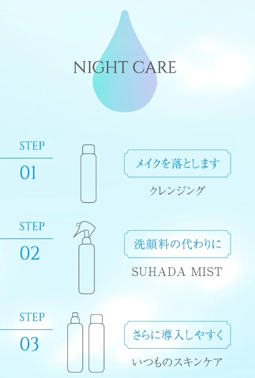 夜のケア