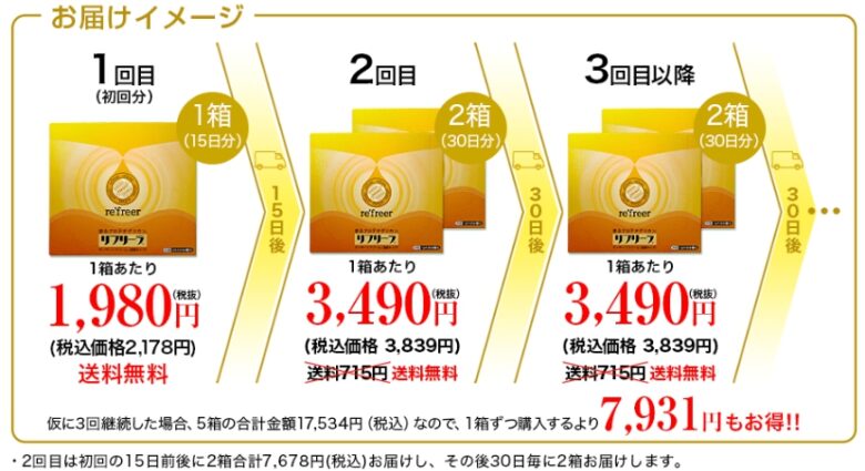 お届けイメージ