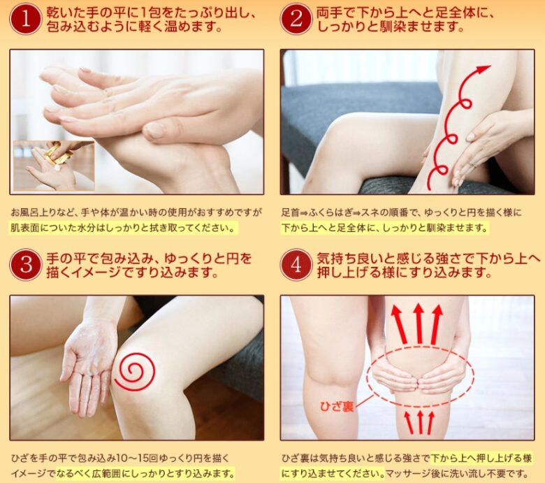 使い方