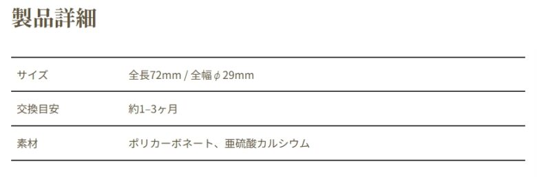 商品詳細