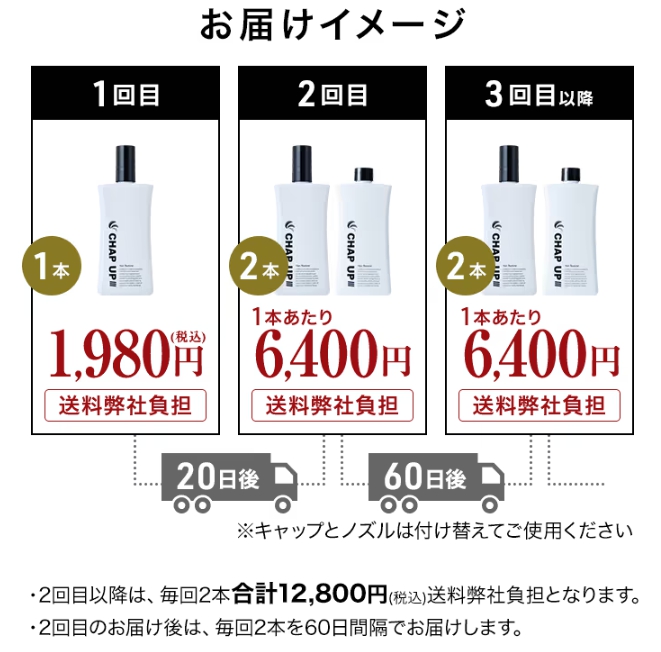 お届けイメージ