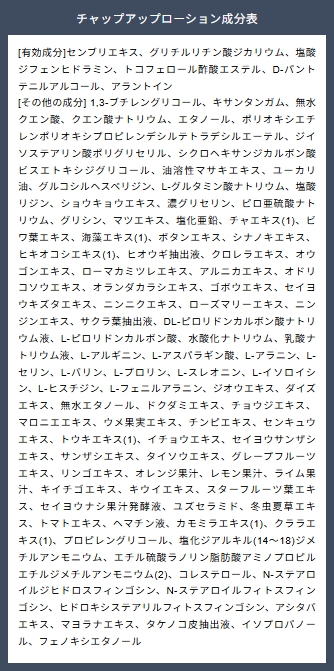 育毛ローションの成分
