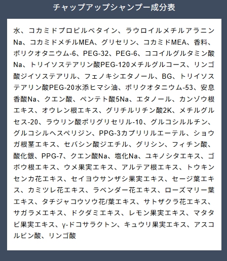 シャンプーの成分