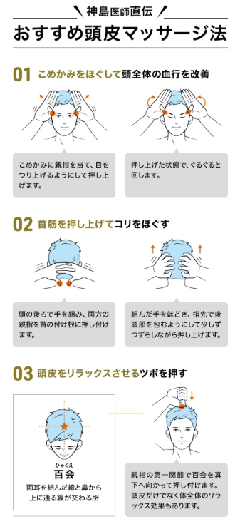 マッサージ方法