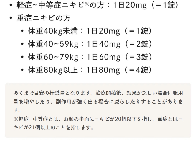 使用方法