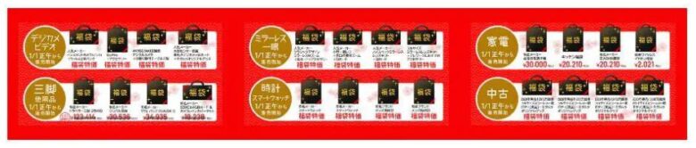 カメラのキタムラ福袋2021　中身