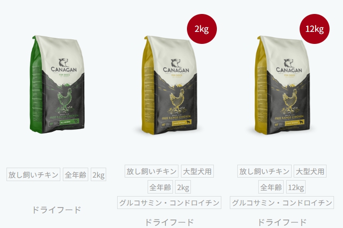 ドッグフードチキン