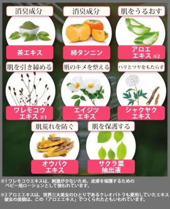 天然成分