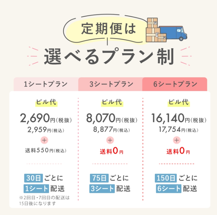 定期便