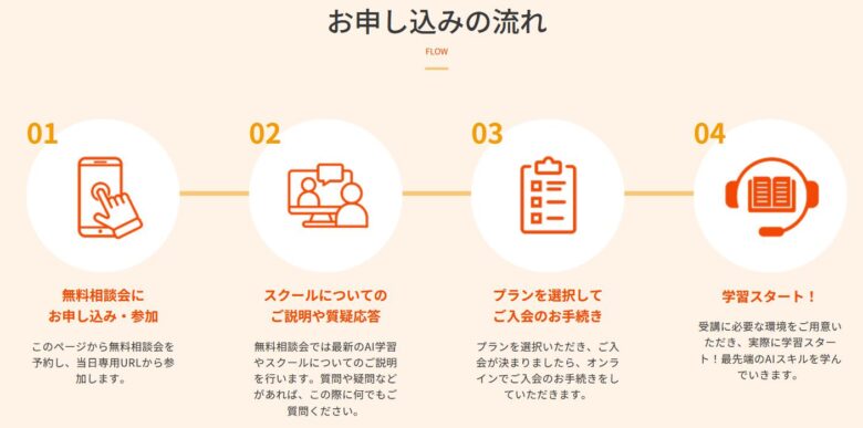 僕のAIアカデミー　申し込み