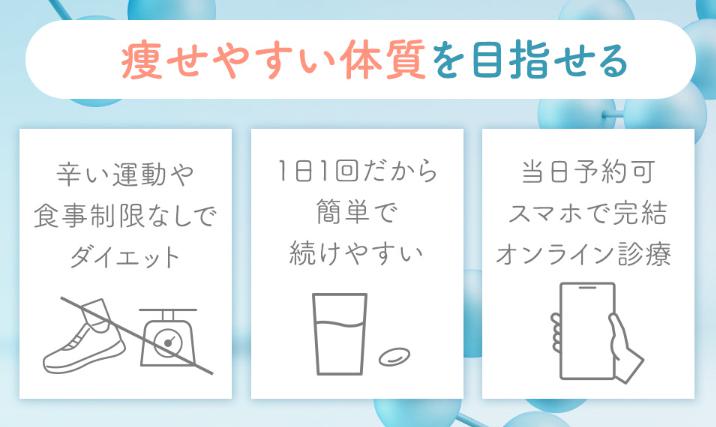 おうちでクリニックメディカルダイエットGLP-1　診療