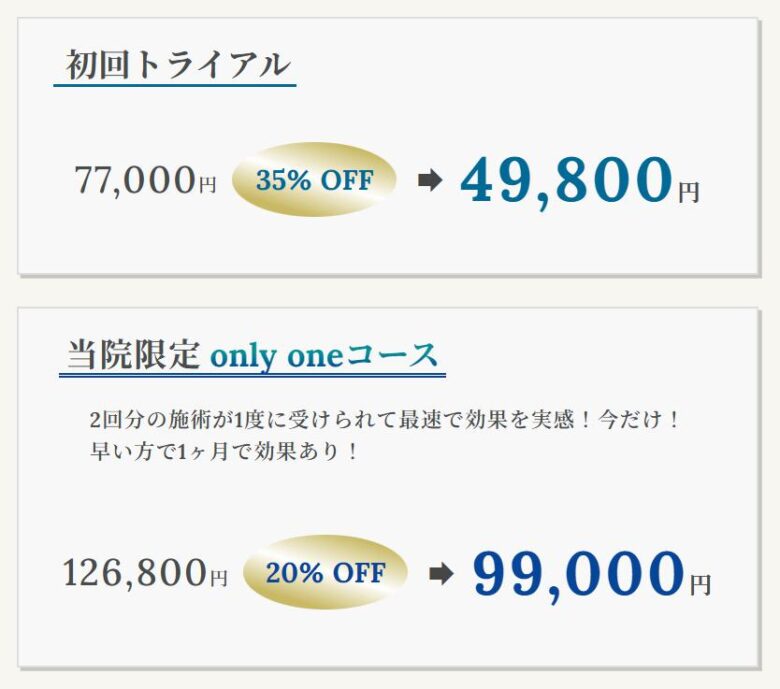 レノーヴァ(東京品川ゼウスクリニック)　料金
