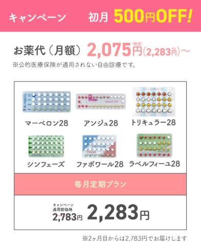 薬代