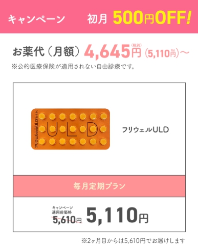 薬代