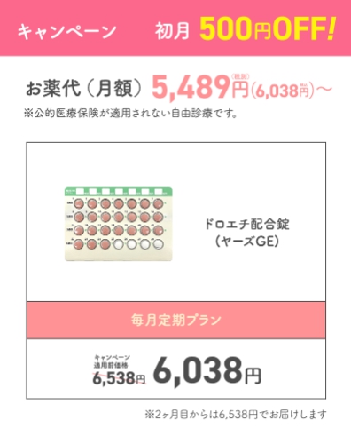 薬代