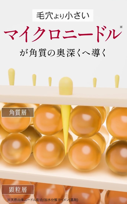 マイクロニードル