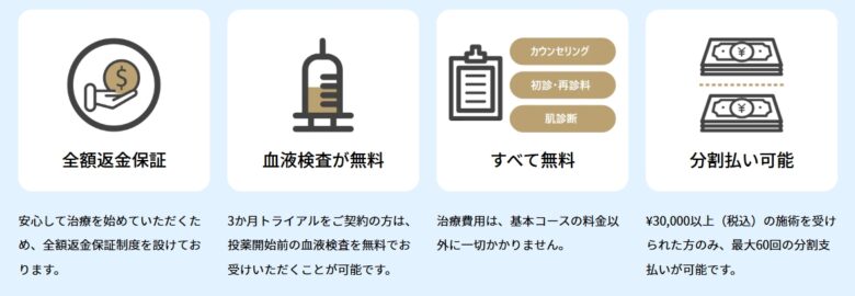 治療