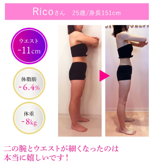 利用者の声
