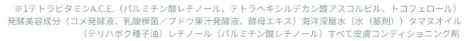 成分
